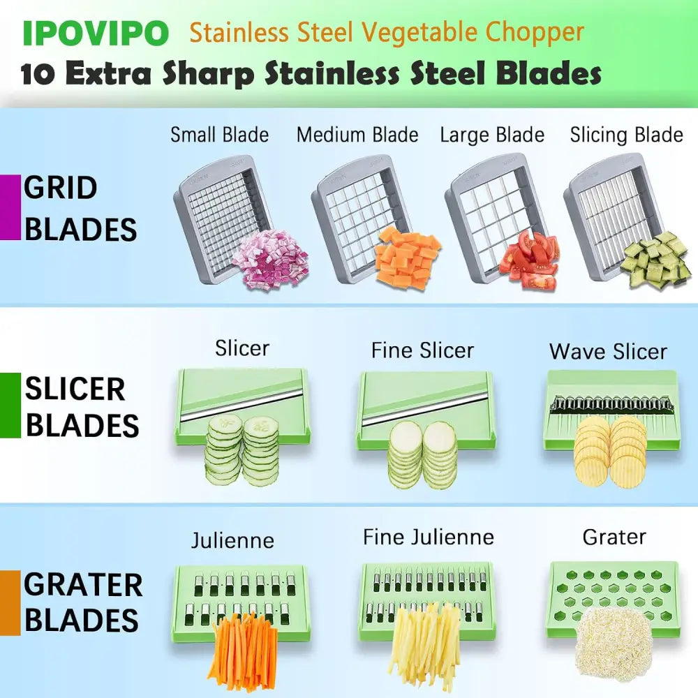 Veggie Chop Pro – Time-Saving Food Chopper for Home Cooks One Tool Replaces a Mandoline and Grater - Mandolines